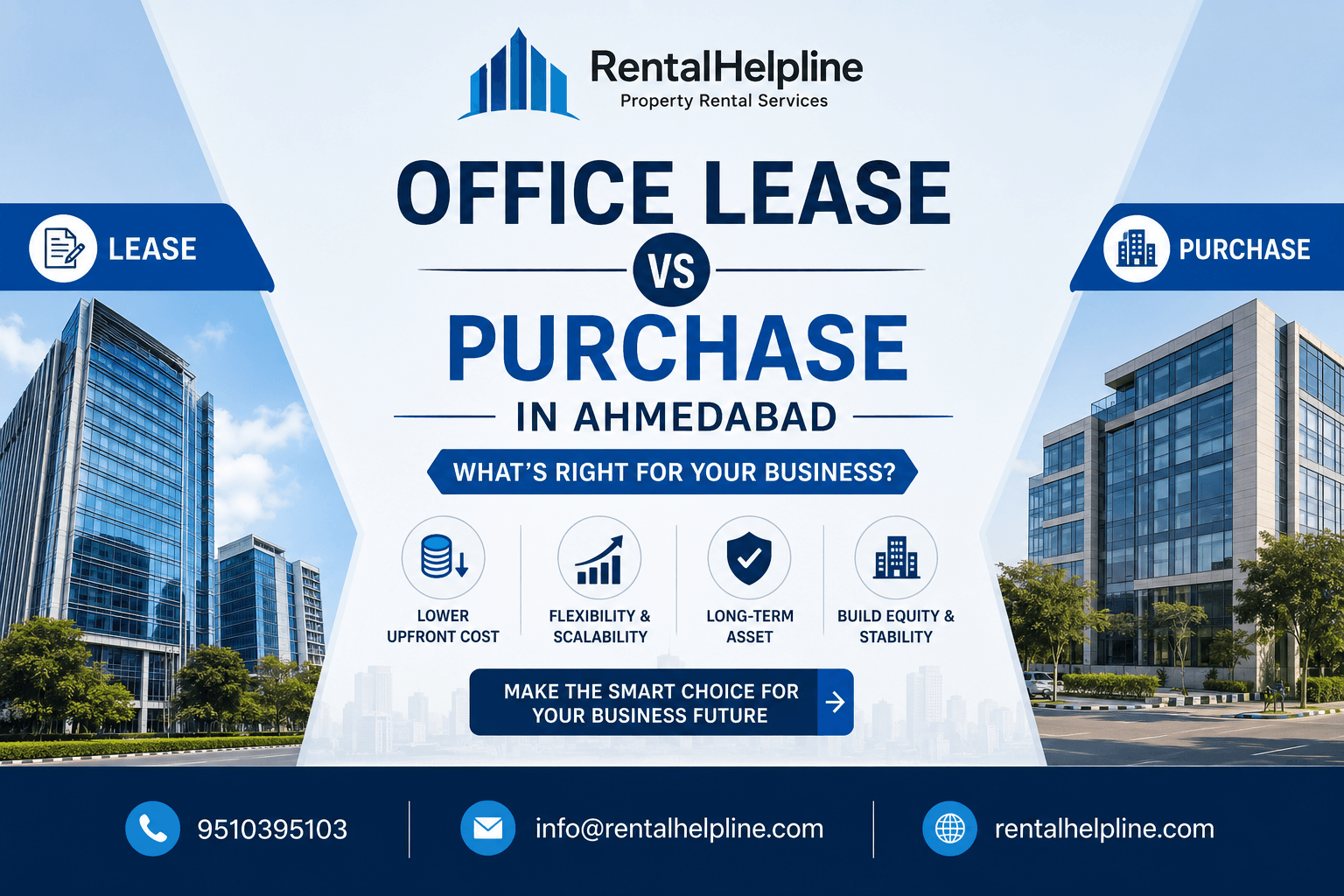 Office Lease vs Purchase in Ahmedabad: What's Right for Your Business?